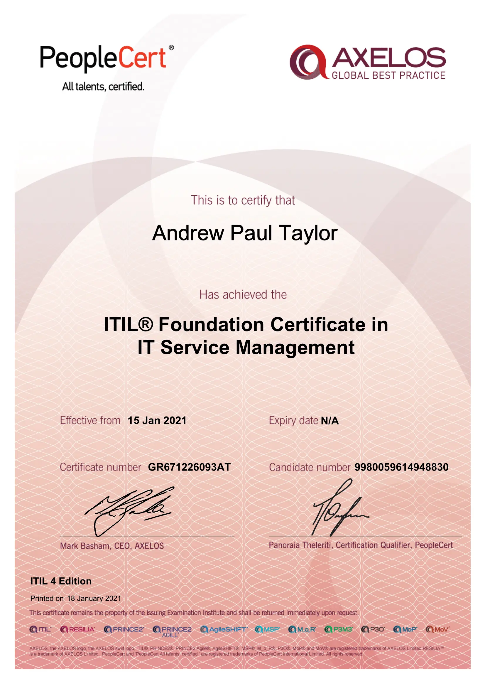 ITIL 4