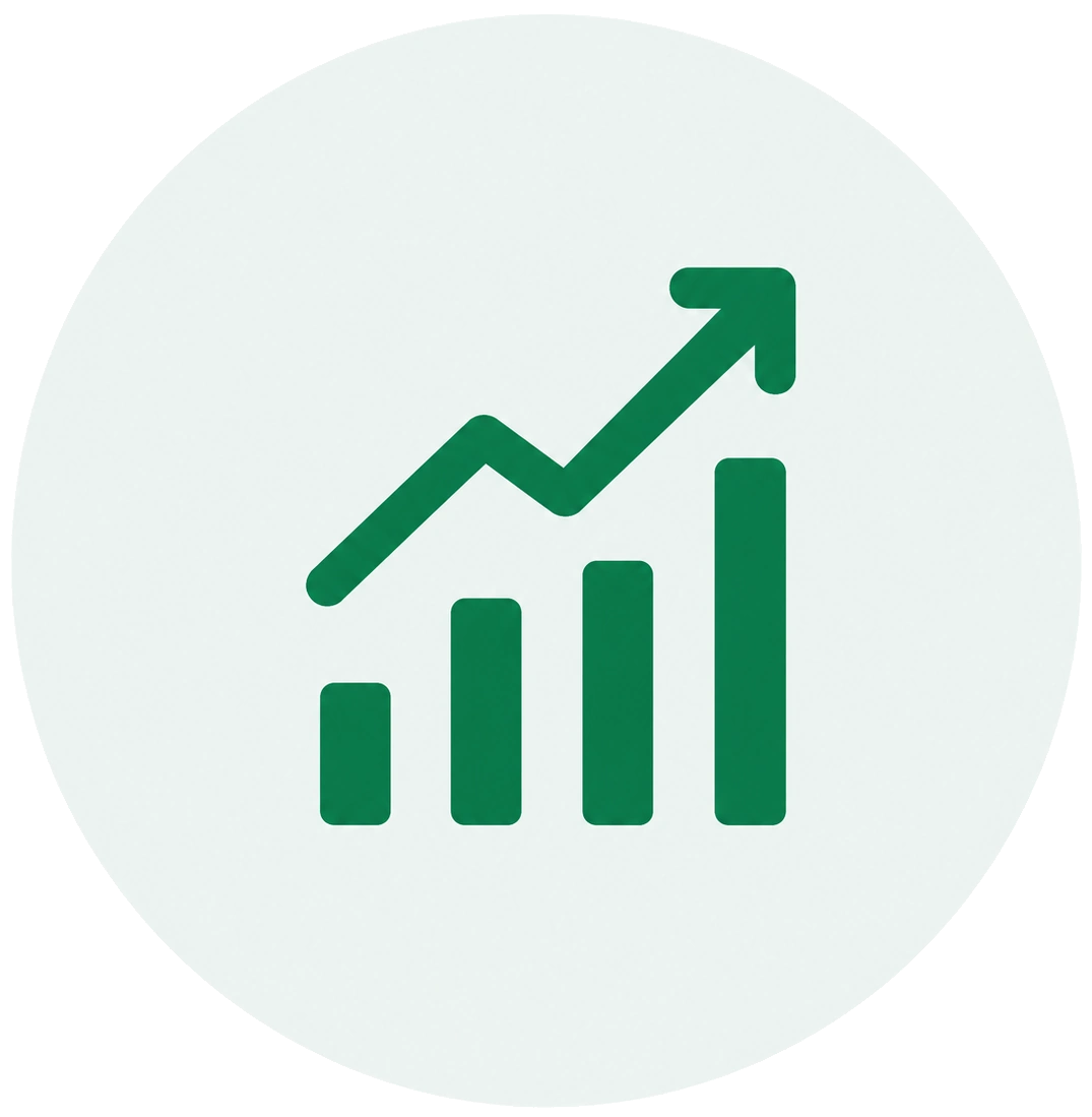 Business Outcomes